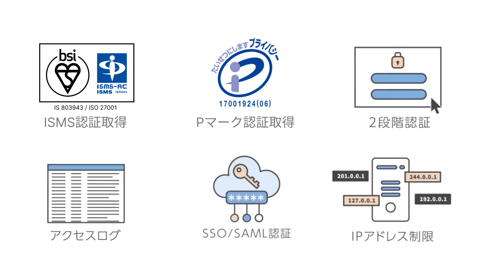 セキュリティイメージ