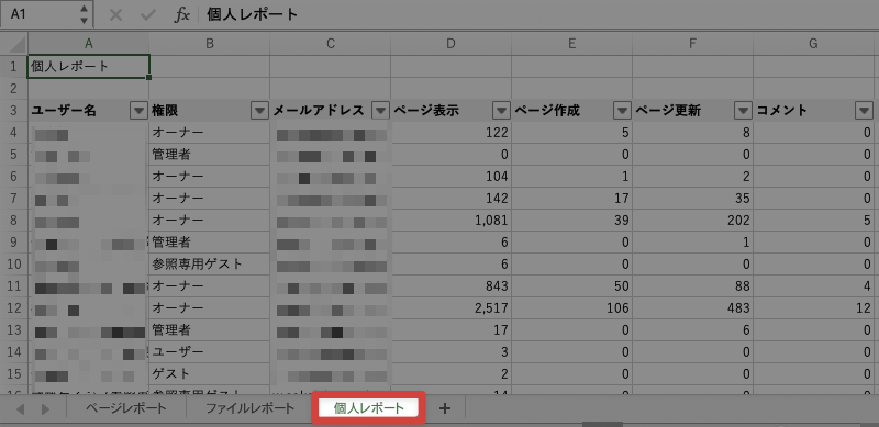 活用状況レポートを出力する – NotePM ヘルプセンター